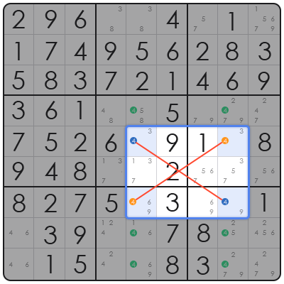 difficult sudoku online
